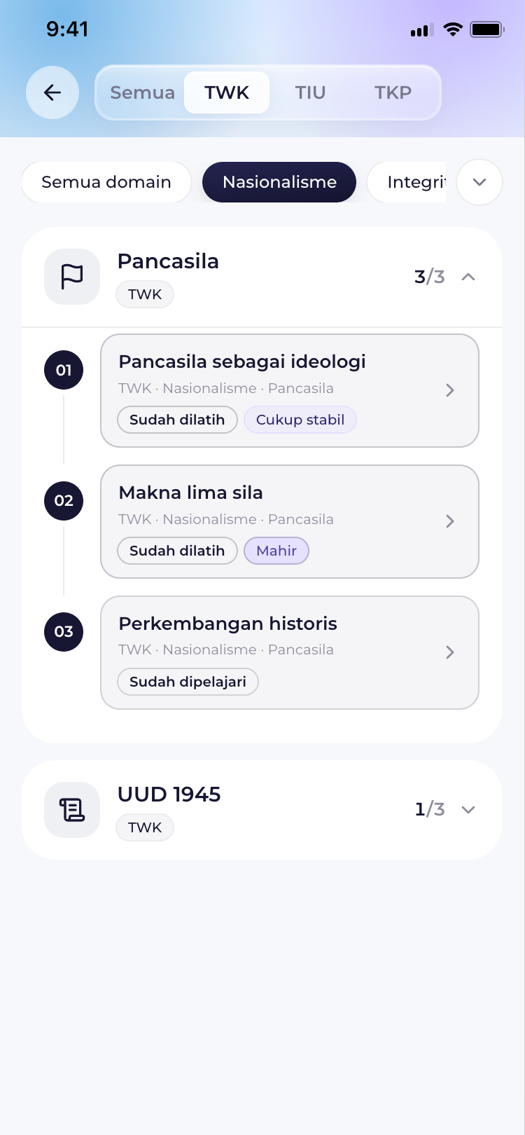 Daftar materi SKD PassrCPNS