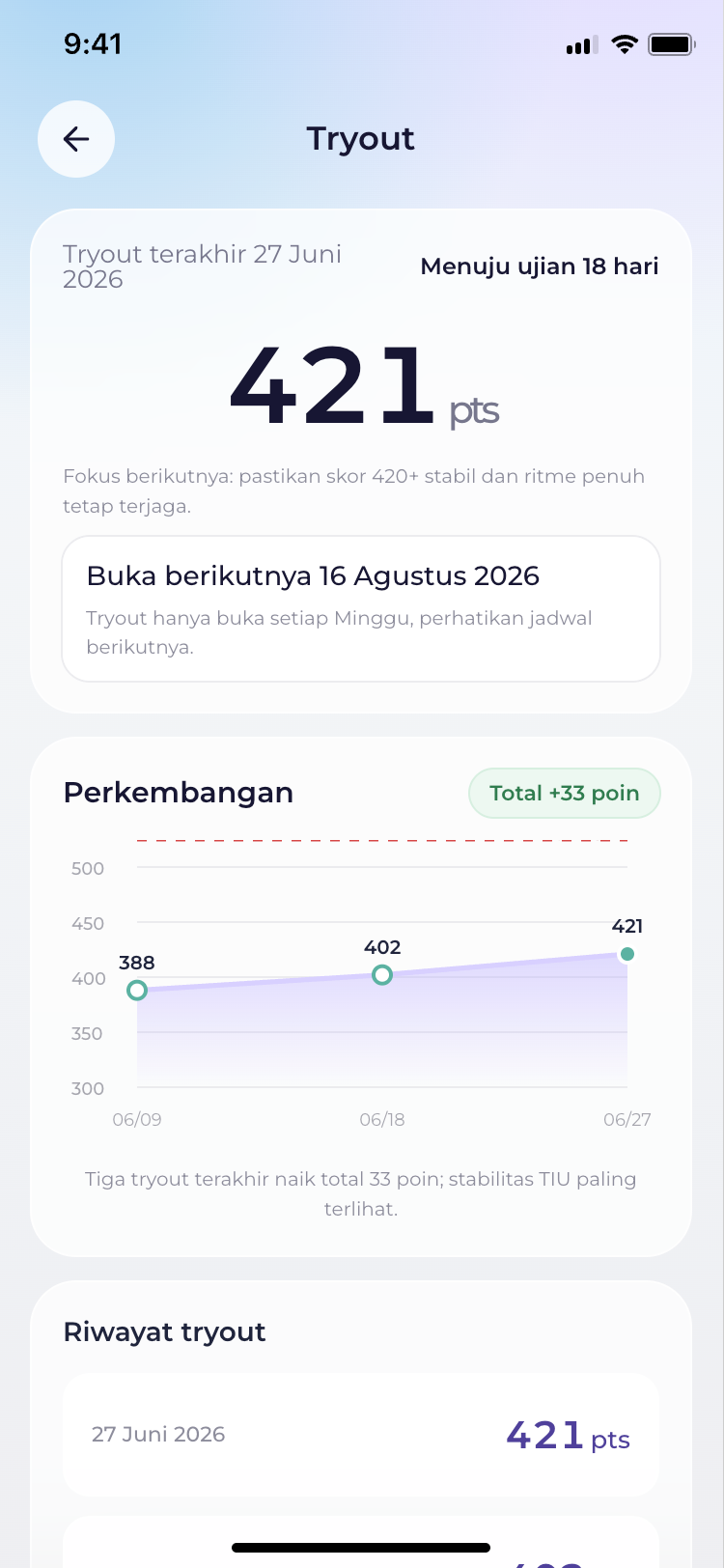 Halaman tryout dan grafik progres PassrCPNS